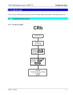 Preview for 17 page of 3M MP7770 Service Manual