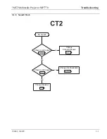 Preview for 19 page of 3M MP7770 Service Manual