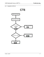 Preview for 23 page of 3M MP7770 Service Manual