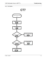 Preview for 24 page of 3M MP7770 Service Manual