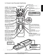 Предварительный просмотр 11 страницы 3M MP8635B Operator'S Manual