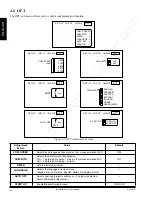 Предварительный просмотр 18 страницы 3M MP8635B Operator'S Manual