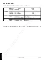 Предварительный просмотр 29 страницы 3M MP8635B Operator'S Manual