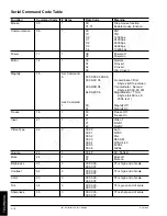 Предварительный просмотр 33 страницы 3M MP8635B Operator'S Manual