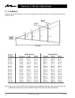 Preview for 10 page of 3M MP8640 - MP XGA LCD Projector Operator'S Manual