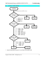 Preview for 46 page of 3M MP8670l Service Manual