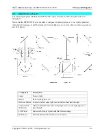 Preview for 57 page of 3M MP8670l Service Manual