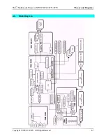 Preview for 58 page of 3M MP8670l Service Manual