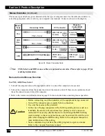 Предварительный просмотр 15 страницы 3M MP8747 - MP SXGA LCD Projector Operator'S Manual