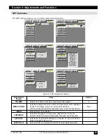 Предварительный просмотр 24 страницы 3M MP8747 - MP SXGA LCD Projector Operator'S Manual