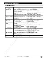 Предварительный просмотр 28 страницы 3M MP8747 - MP SXGA LCD Projector Operator'S Manual