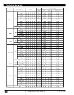 Preview for 39 page of 3M MP8747 - MP SXGA LCD Projector Operator'S Manual