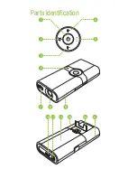 Предварительный просмотр 2 страницы 3M MPro120 - VGA LCOS Projector Quick Start Manual