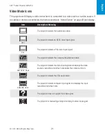 Preview for 21 page of 3M MPRO150 Operator'S Manual