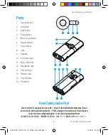 Предварительный просмотр 2 страницы 3M MPRO150 Quick Start Manual