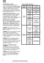 Preview for 19 page of 3M MRX21A2WS6 Manual