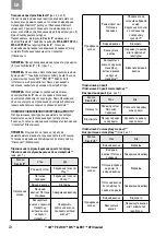 Preview for 209 page of 3M MRX21A2WS6 Manual