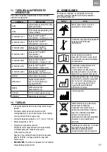 Preview for 130 page of 3M MRX21A4WS6 Manual