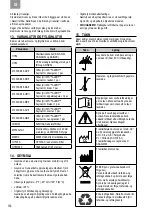 Preview for 139 page of 3M MRX21A4WS6 Manual