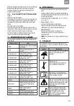 Preview for 188 page of 3M MRX21A4WS6 Manual