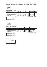 Preview for 6 page of 3M MRX21P3EWS6-ACK Manual