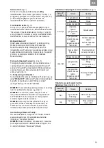 Preview for 39 page of 3M MRX21P3EWS6-ACK Manual