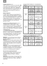 Preview for 66 page of 3M MRX21P3EWS6-ACK Manual