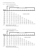 Preview for 36 page of 3M MS2 Instructions Manual