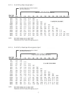 Preview for 37 page of 3M MS2 Instructions Manual