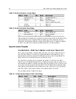 Preview for 28 page of 3M Multi-Touch Desktop Display User Manual