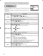 Preview for 30 page of 3M Multimedia Projector H10 Operator'S Manual