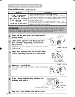 Preview for 38 page of 3M Multimedia Projector H10 Operator'S Manual