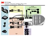 Preview for 3 page of 3M Multimedia Projector H10 Quick Start Manual