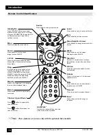 Предварительный просмотр 11 страницы 3M Multimedia Projector MP7630 Operator'S Manual