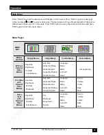 Предварительный просмотр 18 страницы 3M Multimedia Projector MP7630 Operator'S Manual