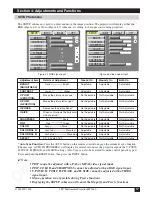 Preview for 18 page of 3M Multimedia Projector MP7640 Operator'S Manual