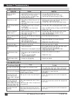 Preview for 25 page of 3M Multimedia Projector MP7640 Operator'S Manual