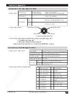 Предварительный просмотр 30 страницы 3M Multimedia Projector MP7640 Operator'S Manual