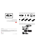 3M Multimedia Projector MP7640 Quick Start Manual предпросмотр