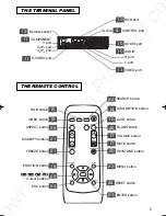 Предварительный просмотр 7 страницы 3M Multimedia Projector MP7640i/MP7740i Operator'S Manual