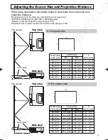 Предварительный просмотр 9 страницы 3M Multimedia Projector MP7640i/MP7740i Operator'S Manual