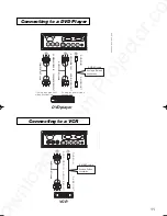 Предварительный просмотр 13 страницы 3M Multimedia Projector MP7640i/MP7740i Operator'S Manual