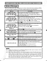 Предварительный просмотр 36 страницы 3M Multimedia Projector MP7640i/MP7740i Operator'S Manual