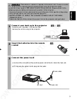 Предварительный просмотр 4 страницы 3M Multimedia Projector MP7650/MP7750 Operator'S Manual