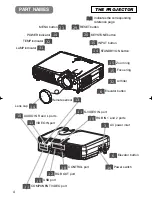 Предварительный просмотр 5 страницы 3M Multimedia Projector MP7650/MP7750 Operator'S Manual