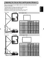 Предварительный просмотр 8 страницы 3M Multimedia Projector MP7650/MP7750 Operator'S Manual