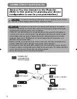 Предварительный просмотр 9 страницы 3M Multimedia Projector MP7650/MP7750 Operator'S Manual