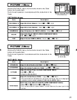 Предварительный просмотр 26 страницы 3M Multimedia Projector MP7650/MP7750 Operator'S Manual