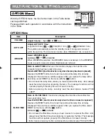 Предварительный просмотр 29 страницы 3M Multimedia Projector MP7650/MP7750 Operator'S Manual