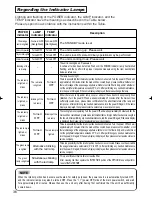 Предварительный просмотр 37 страницы 3M Multimedia Projector MP7650/MP7750 Operator'S Manual